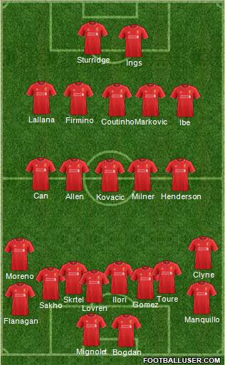 Liverpool Formation 2015
