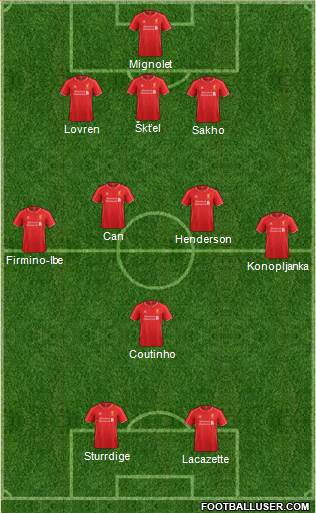 Liverpool Formation 2015