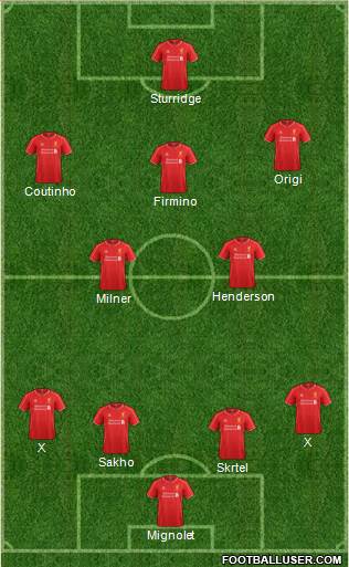 Liverpool Formation 2015