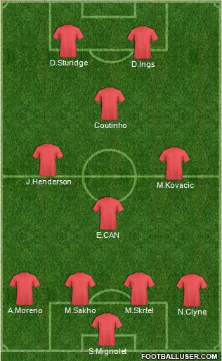 Liverpool Formation 2015