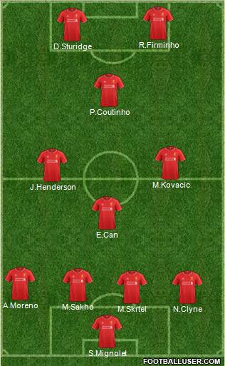 Liverpool Formation 2015