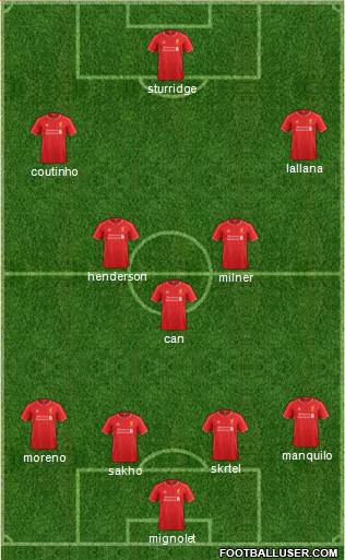 Liverpool Formation 2015