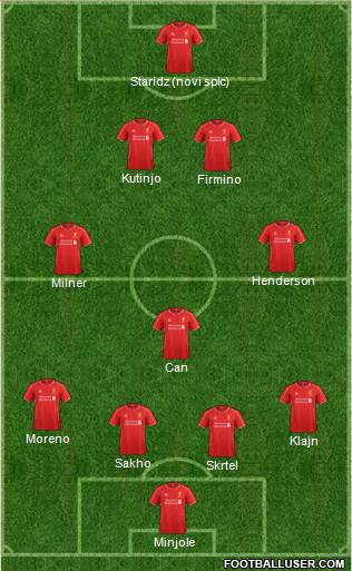 Liverpool Formation 2015