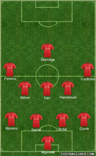 Liverpool Formation 2015