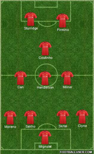 Liverpool Formation 2015