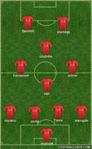 Liverpool Formation 2015