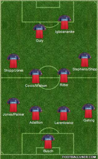 Chicago Fire Formation 2015