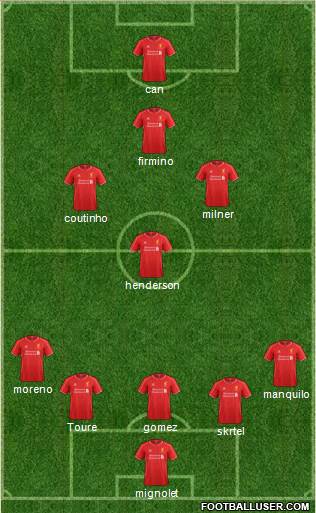 Liverpool Formation 2015