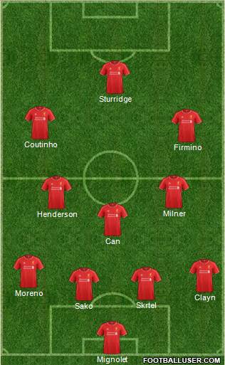 Liverpool Formation 2015