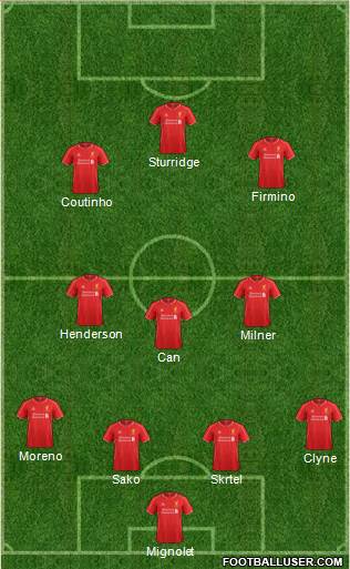 Liverpool Formation 2015