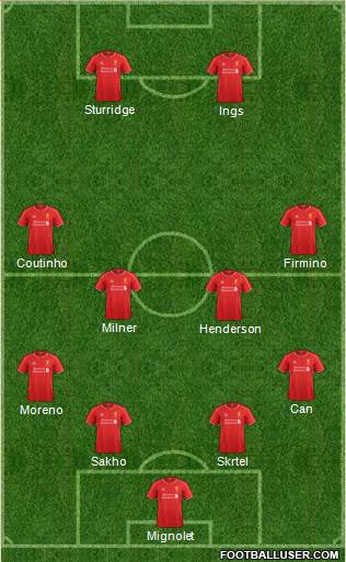 Liverpool Formation 2015
