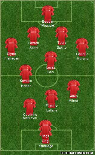 Liverpool Formation 2015
