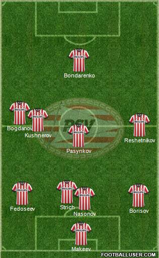 PSV Formation 2015