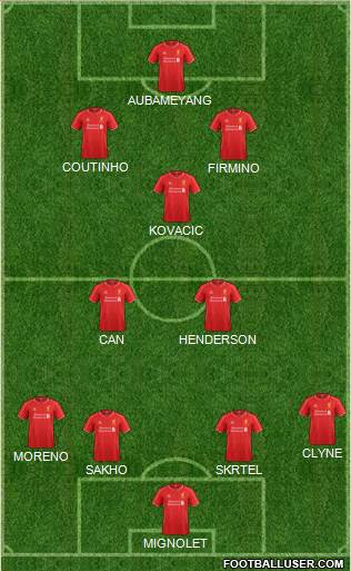 Liverpool Formation 2015