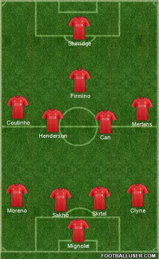 Liverpool Formation 2015