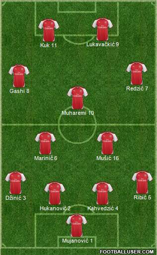 Arsenal Formation 2015