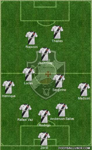 CR Vasco da Gama Formation 2015