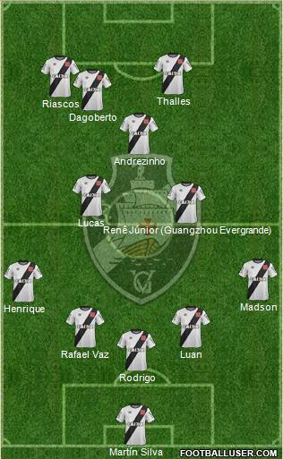 CR Vasco da Gama Formation 2015