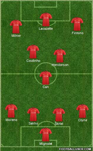 Liverpool Formation 2015