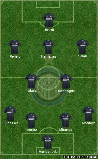F.C. Internazionale Formation 2015