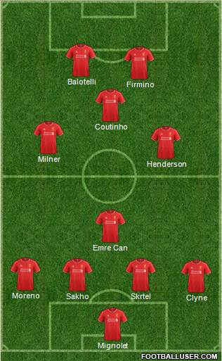 Liverpool Formation 2015