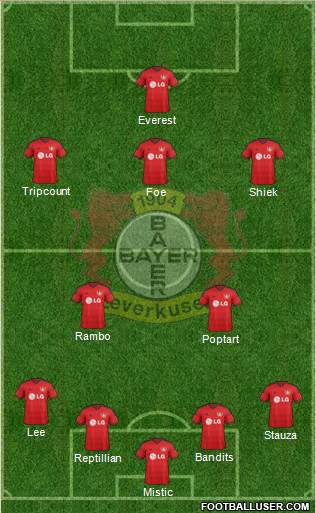 Bayer 04 Leverkusen Formation 2015