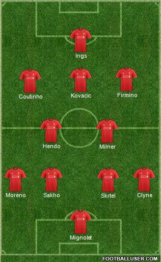 Liverpool Formation 2015