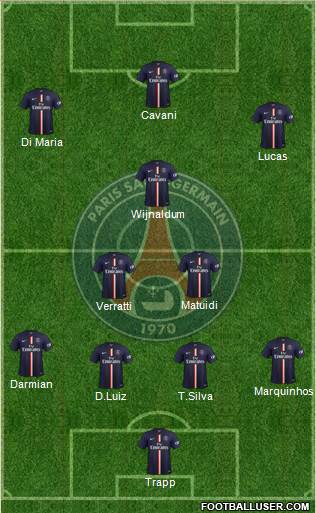 Paris Saint-Germain Formation 2015