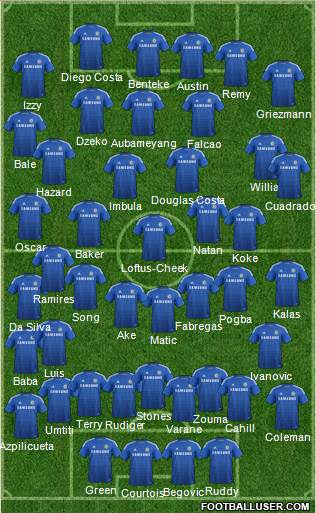 Chelsea Formation 2015