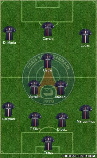 Paris Saint-Germain Formation 2015