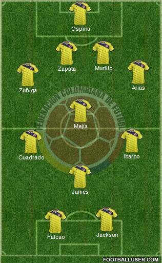 Colombia Formation 2015