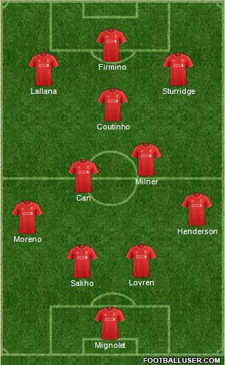 Liverpool Formation 2015
