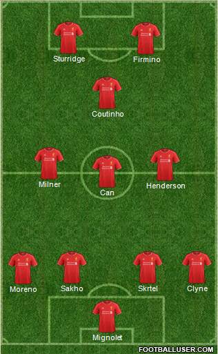 Liverpool Formation 2015