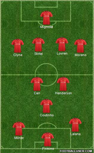 Liverpool Formation 2015