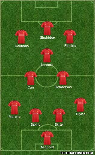 Liverpool Formation 2015