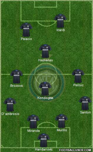 F.C. Internazionale Formation 2015