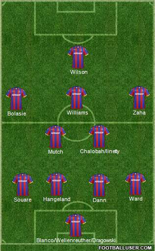 Crystal Palace Formation 2015