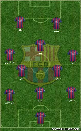 F.C. Barcelona Formation 2015