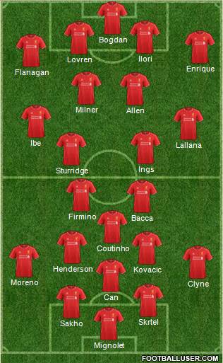 Liverpool Formation 2015