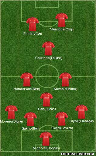Liverpool Formation 2015