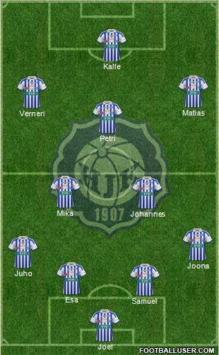 Helsingin Jalkapalloklubi Formation 2015