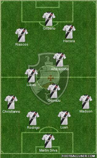 CR Vasco da Gama Formation 2015