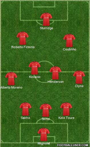 Liverpool Formation 2015
