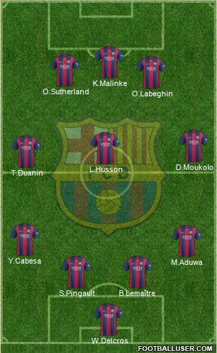 F.C. Barcelona B Formation 2015