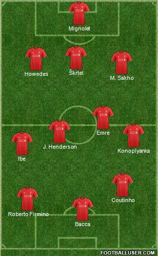 Liverpool Formation 2015