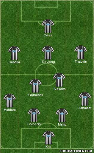 Newcastle United Formation 2015