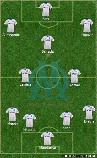 Olympique de Marseille Formation 2015