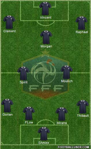 France Formation 2015