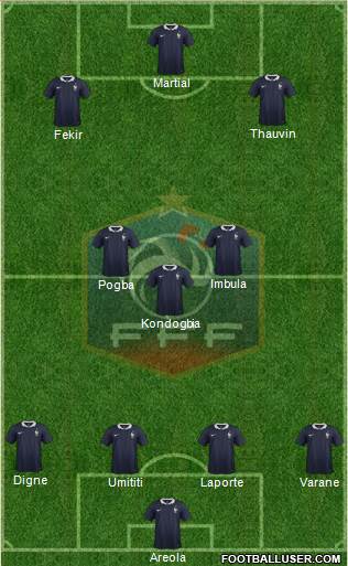 France Formation 2015