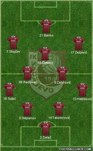 FK Sarajevo Formation 2015
